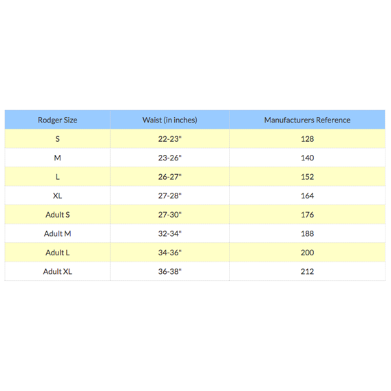 Briefs-Rodger Wireless Brief